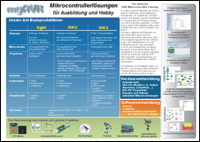 myAVR Infoblatt